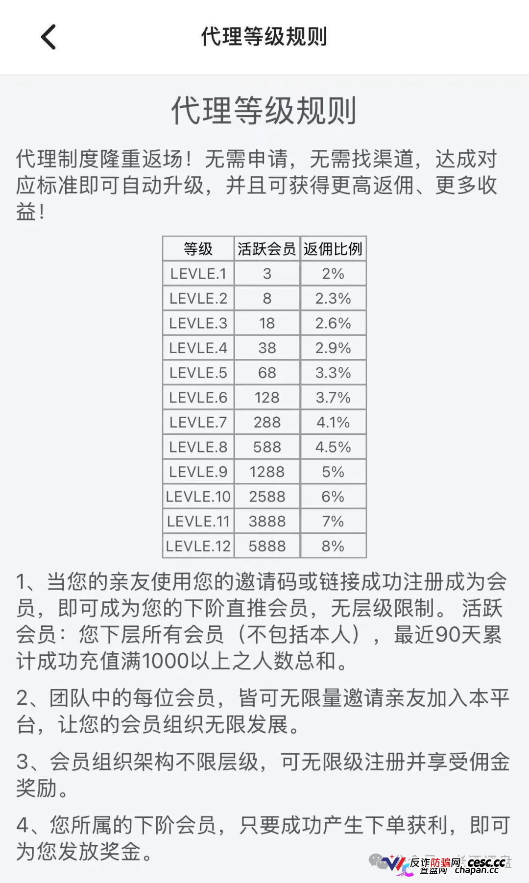 “流水20倍才让提、拉人头拿返佣”——亿盟体育披着“反波胆”外衣的非法黑平台，正在把你从受害者变成共犯