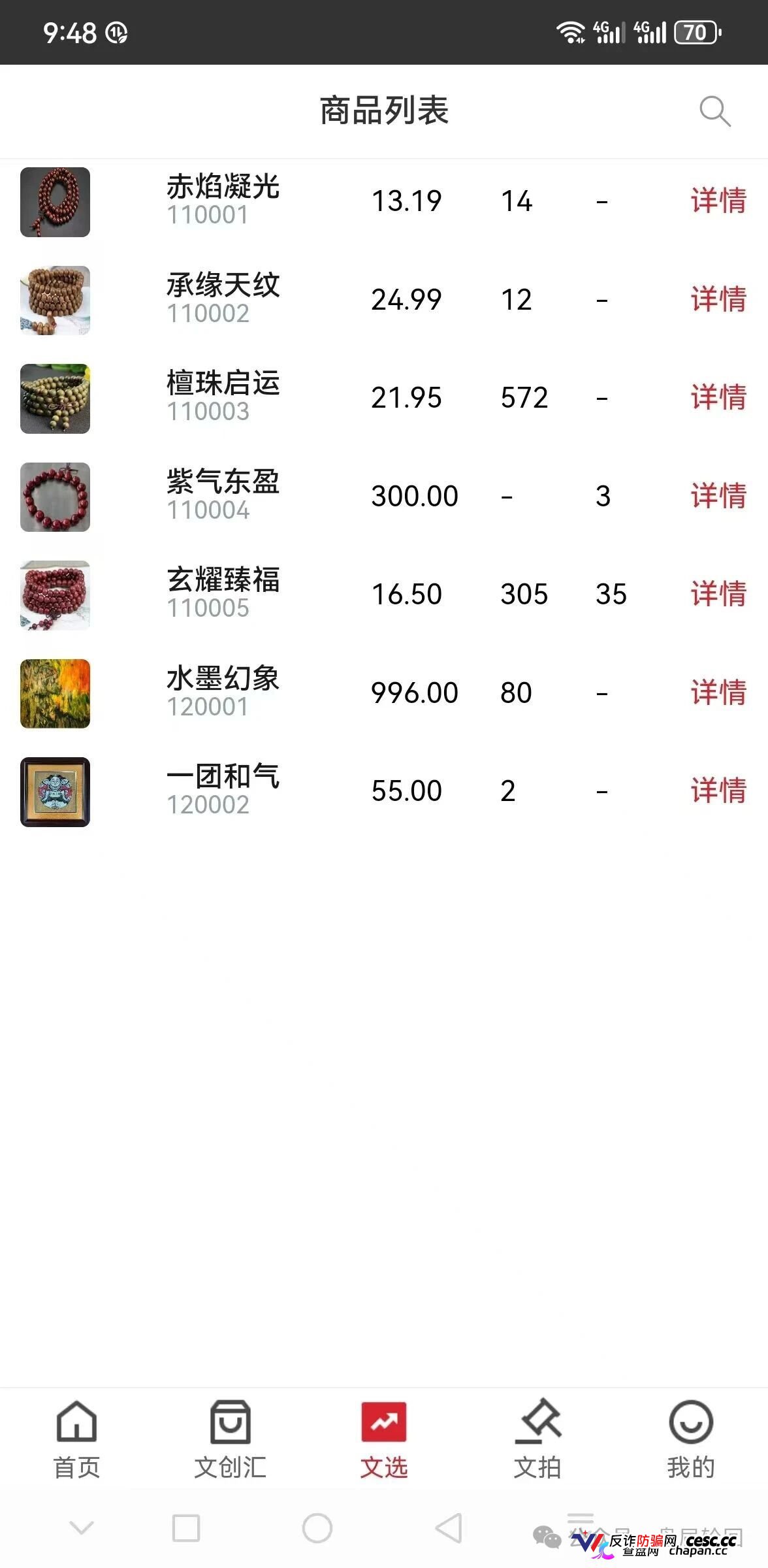 安徽文交所·文潮集市｜国资背书是假，竞拍接盘是真：你的藏品还没到手，本金已被抽水抽干