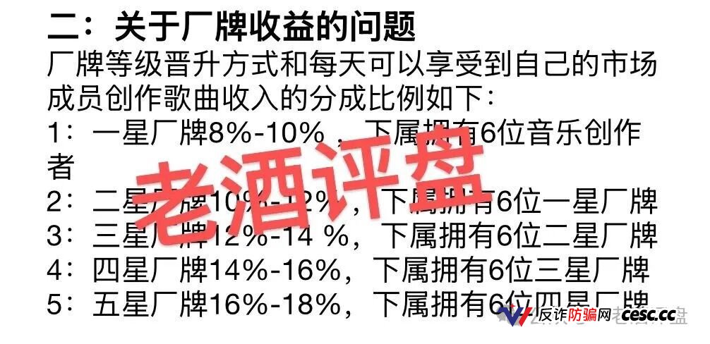 ＂鲸鱼音乐＂披着AI音乐外衣的资金盘——日收益1.5%的数学骗局，算算多久崩盘？(3)