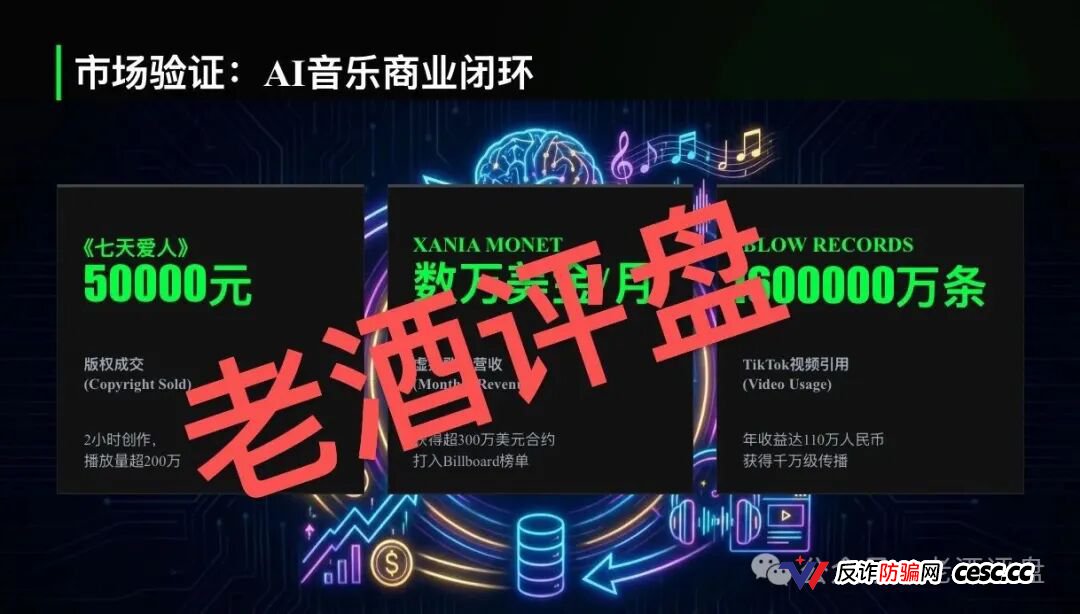 ＂鲸鱼音乐＂披着AI音乐外衣的资金盘——日收益1.5%的数学骗局，算算多久崩盘？