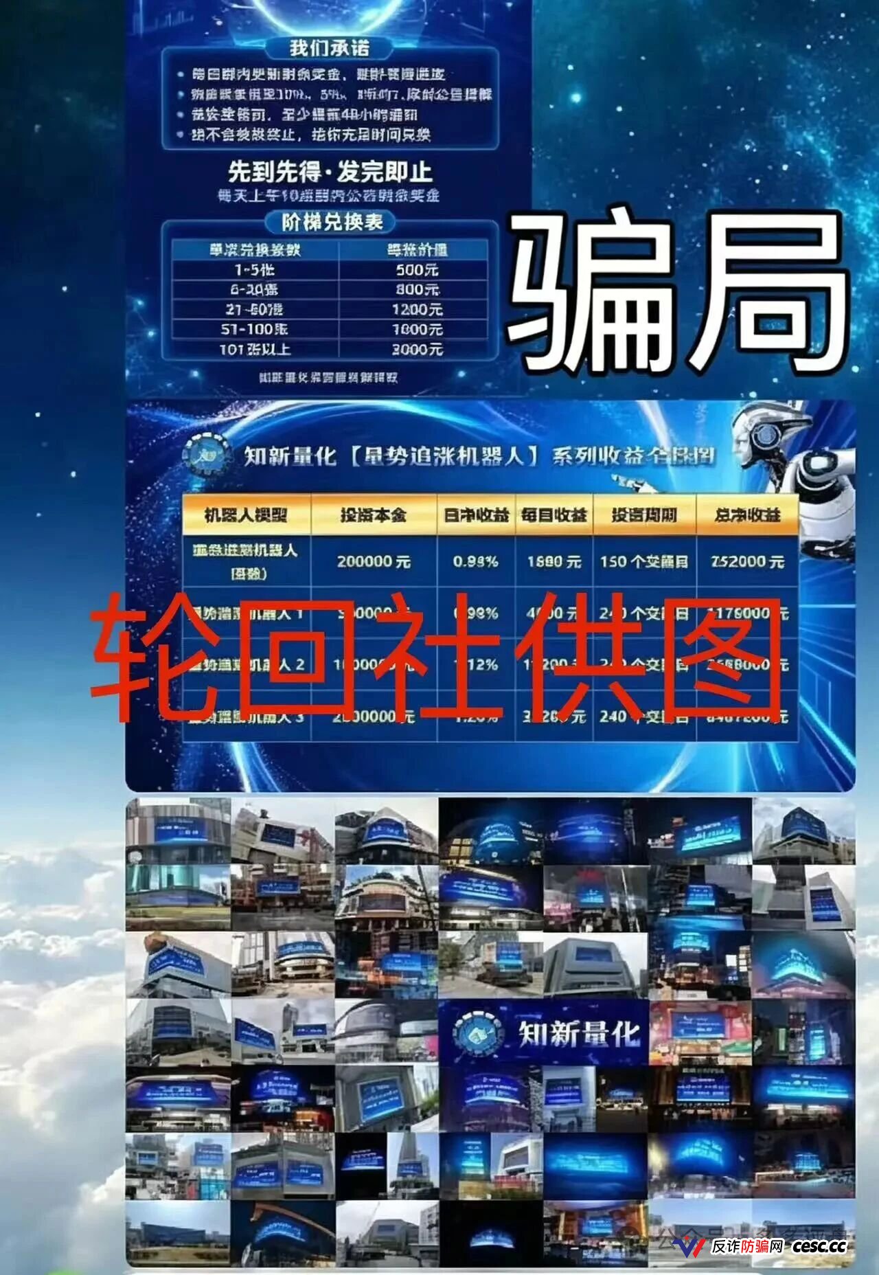 知新量化AI量化盘深度拆解：日化高得离谱，群里全是托，崩盘前兆已到齐