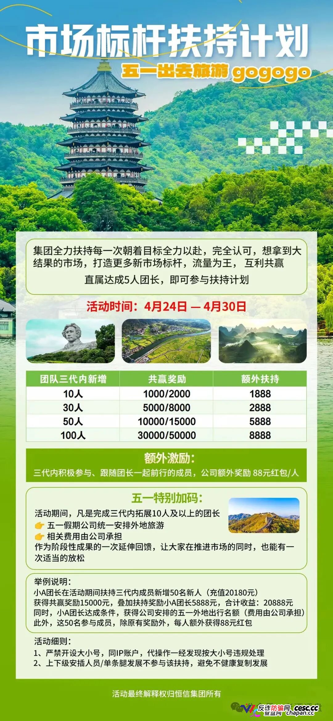 你盯着翻倍收益，操盘手盯着你全部本金——流动未来崩了，宿迁已抓人