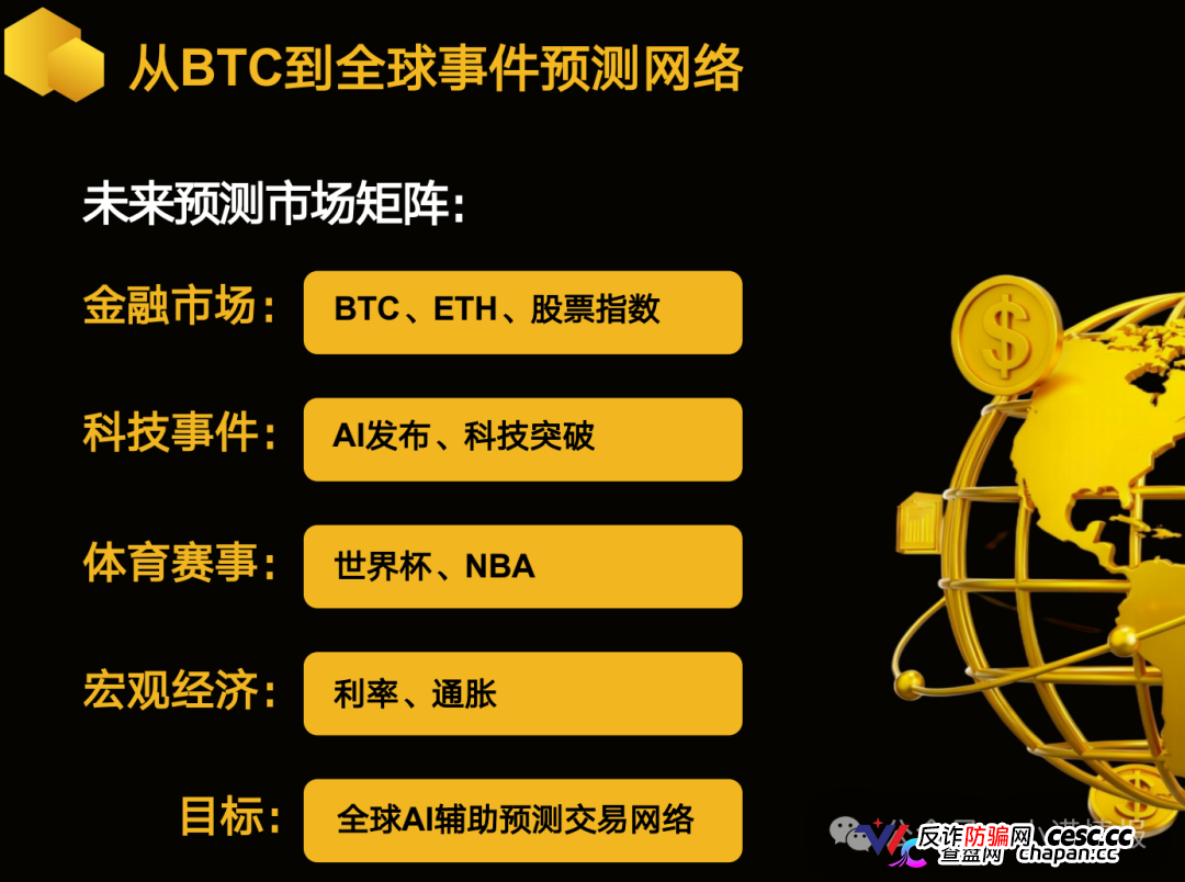 警惕：老镰刀“吴江”继“蚂蚁量化”后又起新盘“BelaMarket”，意图再次通过币圈收割！(11)