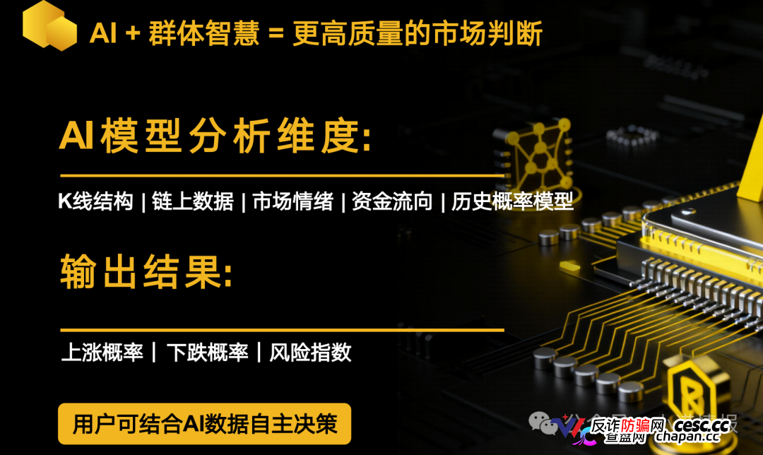 警惕：老镰刀“吴江”继“蚂蚁量化”后又起新盘“BelaMarket”，意图再次通过币圈收割！(5)