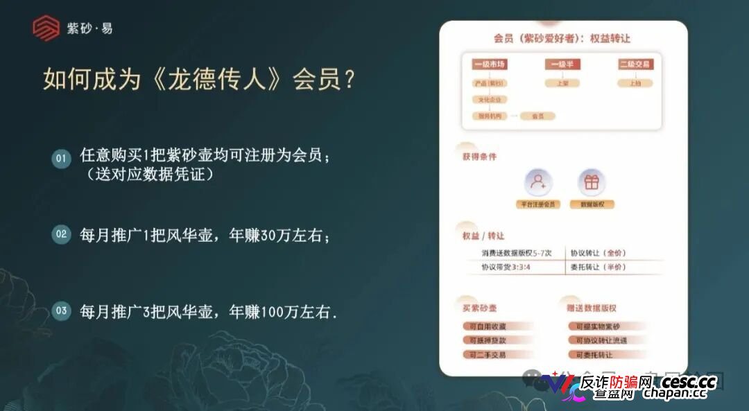 拆解紫砂・易平台：借紫砂电商作伪装，实质是多层计酬传销资金盘！