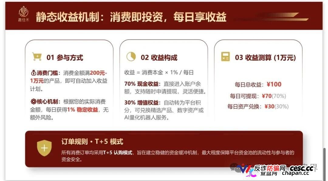 紧急预警｜嘉佳禾：碰瓷云南茶交所的庞氏资金盘，日息1%+六级传销正在养韭菜