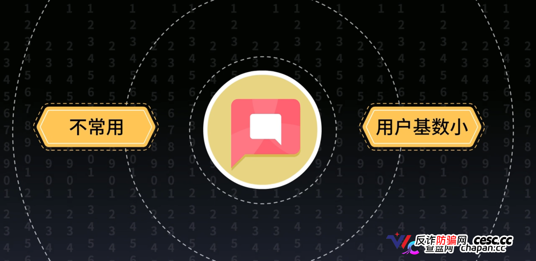 2026年电信网络诈骗白皮书发布——别总自以为是，防诈要走心(9)