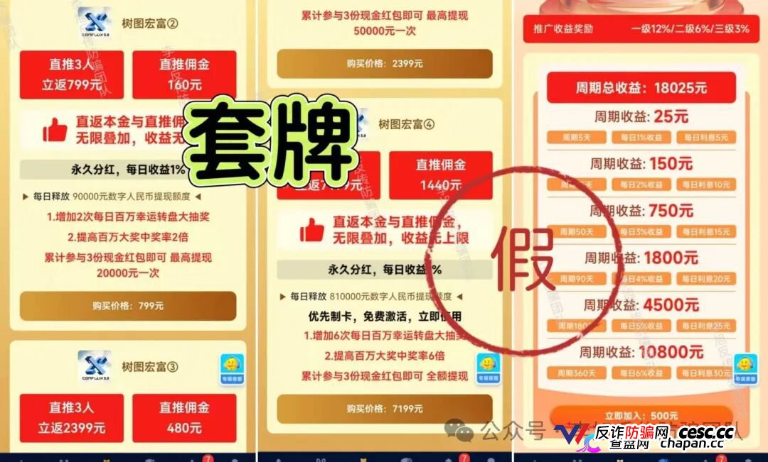 套牌树图公链3.0｜假项目二次收割——资产找回是假，榨干你最后一分钱是真