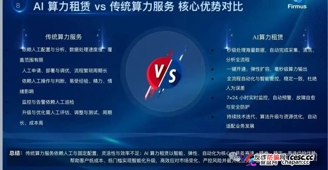 警惕“Firmus”，虚假 AI 算力项目实为庞氏杀猪盘！(6)