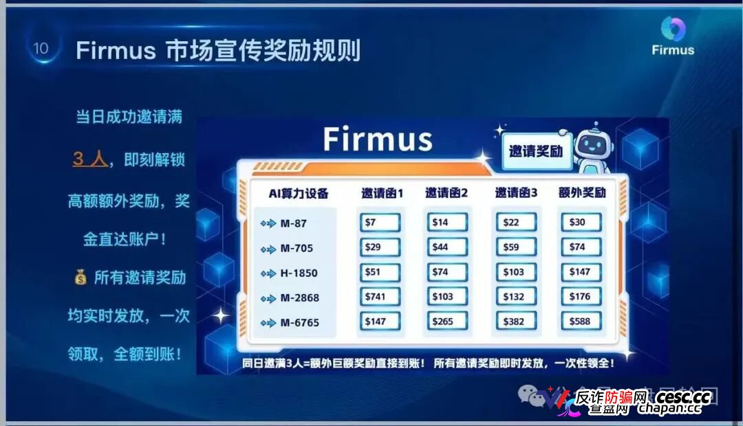 警惕“Firmus”，虚假 AI 算力项目实为庞氏杀猪盘！