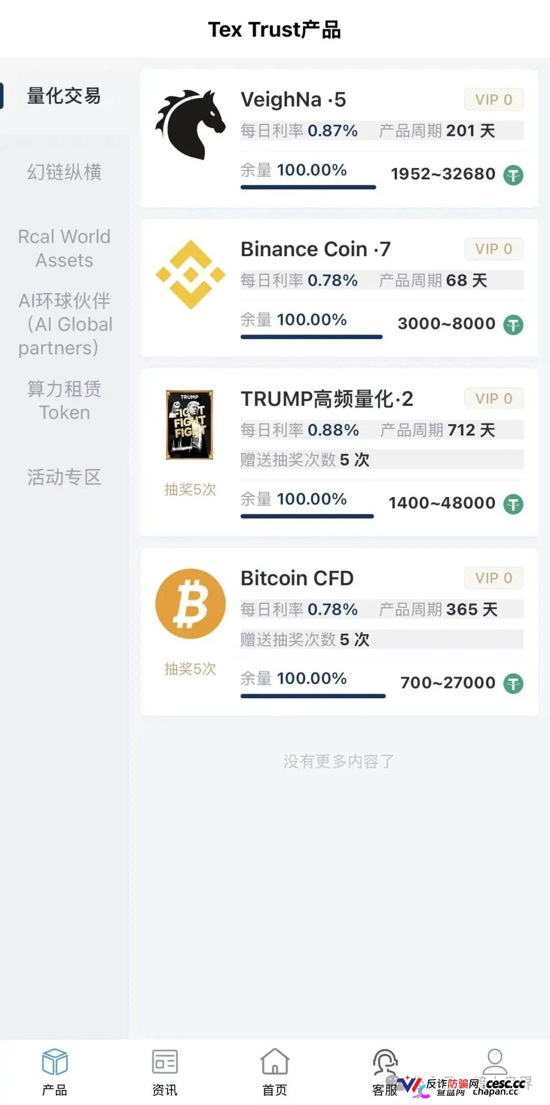 预警｜Tex Trust（Rich trust）：日息最高1.73%年化超600%，一星至七星无限代传销正