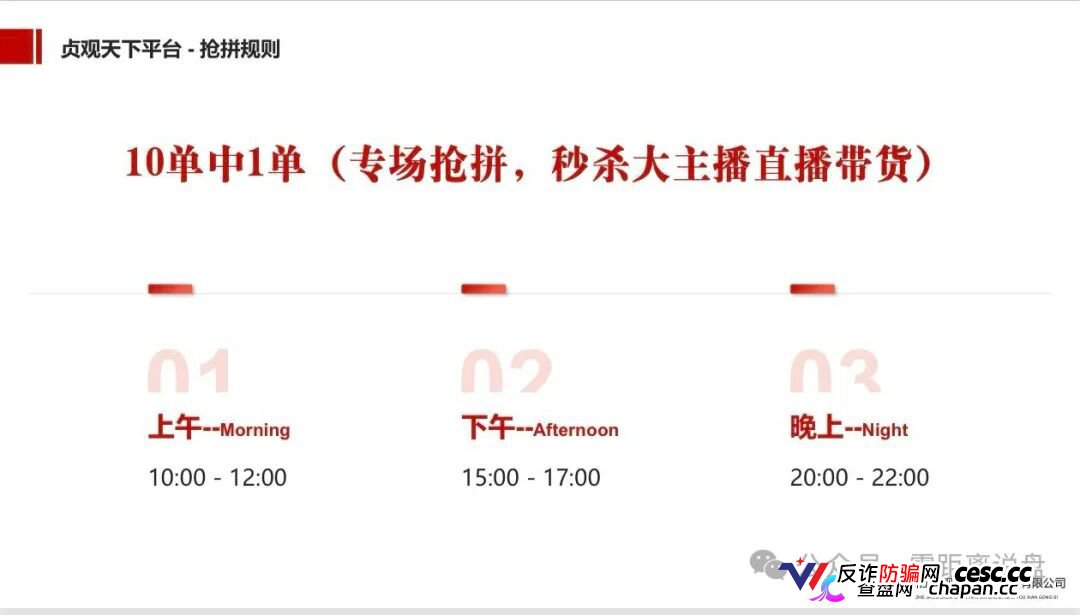 紧急预警｜“贞观天下”国瓷文票：日化2.2%+六级传销，抢单1.6倍权益，提现已变慢，崩盘在即