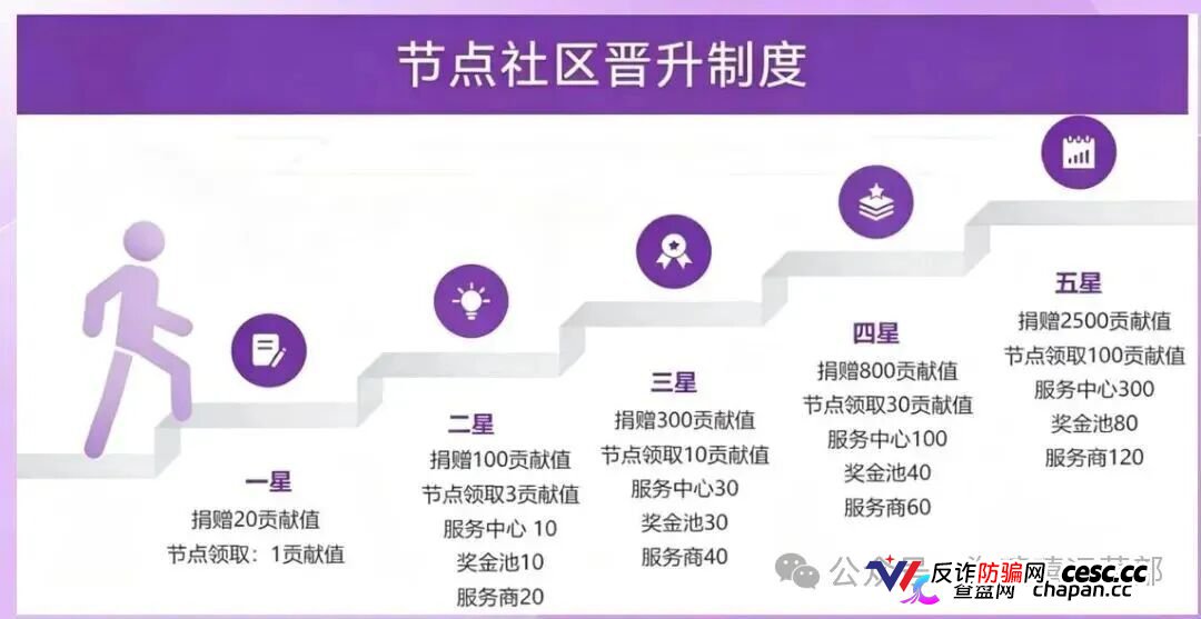 淘嘻嘻的坟头草还没长高,星汇甄选就来了|同一个操盘手,同一套“公排”剧本