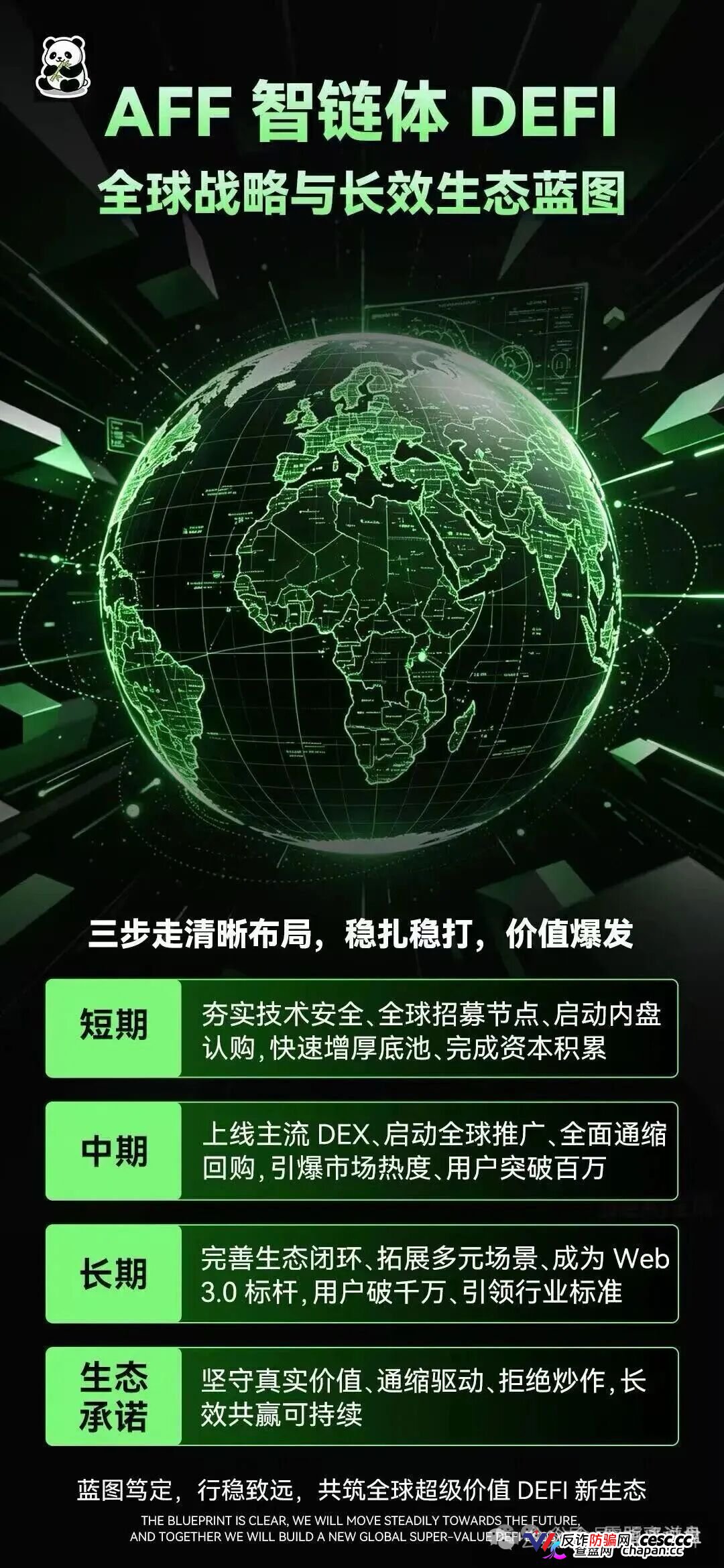 查无此“链”——AFF智链体的10亿代币通缩销毁,后台改几个数字的事(3) 查无此“链”——AFF智链体的10亿代币通缩销毁,后台改几个数字的事(3)