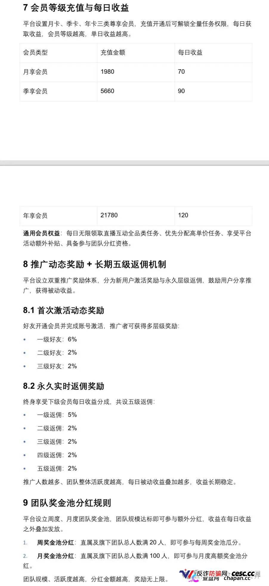 流量联盟|博发团伙百亿崩盘后换皮重生,“短视频兼职”正在收割想做副业的你(2) 流量联盟|博发团伙百亿崩盘后换皮重生,“短视频兼职”正在收割想做副业的你(2)