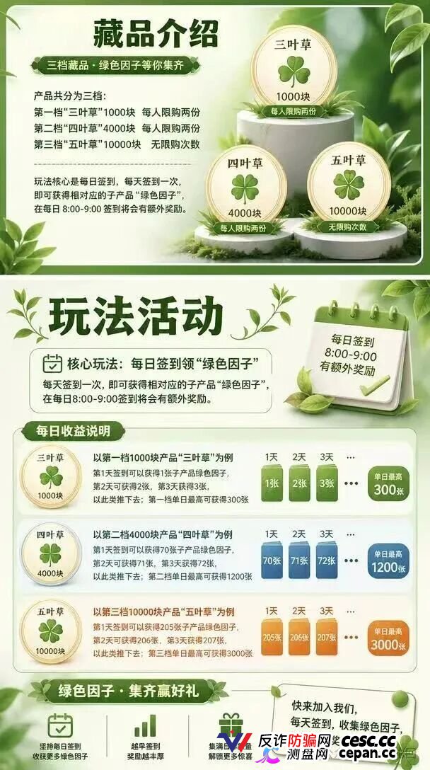 查无此“藏品”——绿色空间的四级团队+合成玩法+赎回陷阱，一套完整的传销收割流程(4)