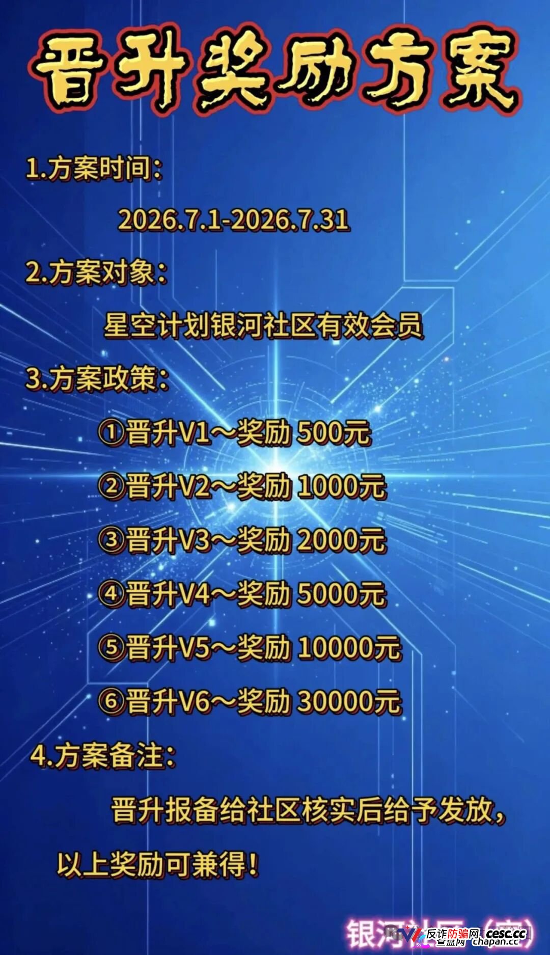 300U买“星球卡”，日化2.3%｜星空计划SUN代币：你的算力是假的，收益是后来人的本金