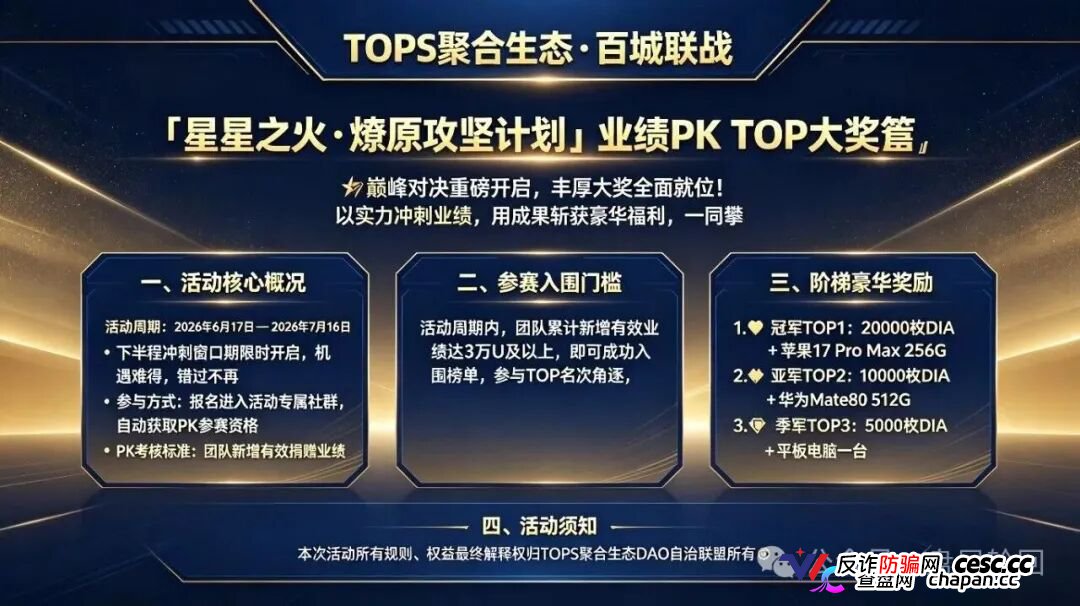 TOPS聚合生态｜提币要押DIA、20%锁仓100天——你的USDT进去容易出来难