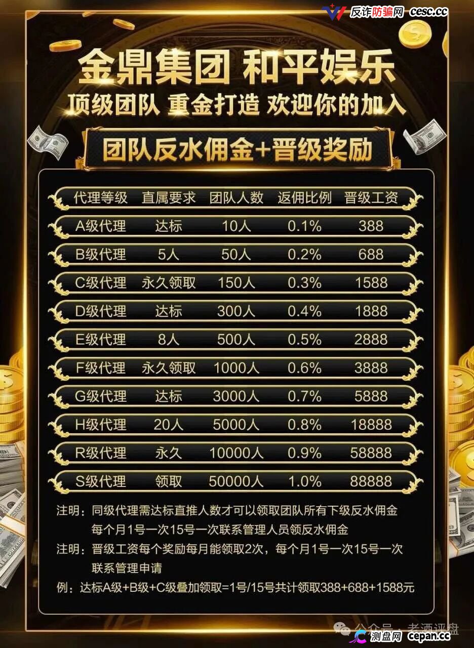 深度曝光｜“金鼎集团和平娱乐”倍投陷阱：9.6倍赔率全是后台操控，连输四期爆仓清零——提现？流水不足+账号异常+直接封禁
