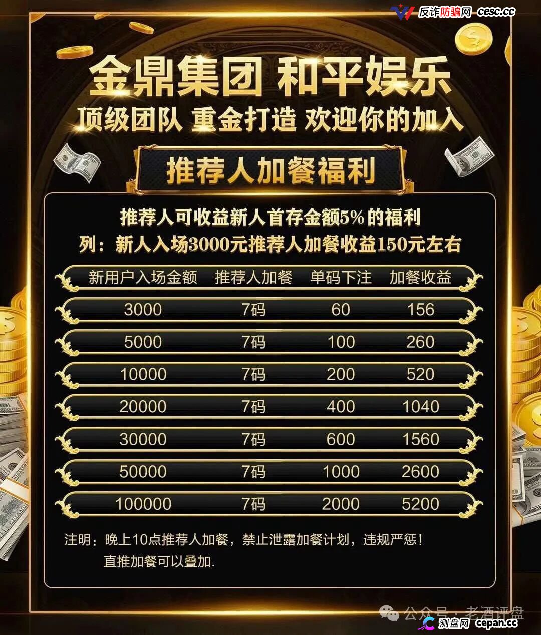 深度曝光｜“金鼎集团和平娱乐”倍投陷阱：9.6倍赔率全是后台操控，连输四期爆仓清零——提现？流水不足+账号异常+直接封禁