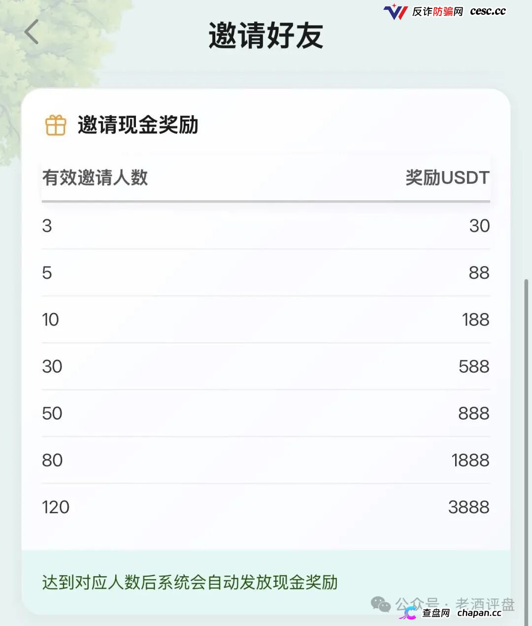 云投农林的六级团长们醒醒吧,你拉的人头越多刑期越长,真国企已经报警了(4) 云投农林的六级团长们醒醒吧,你拉的人头越多刑期越长,真国企已经报警了(4)