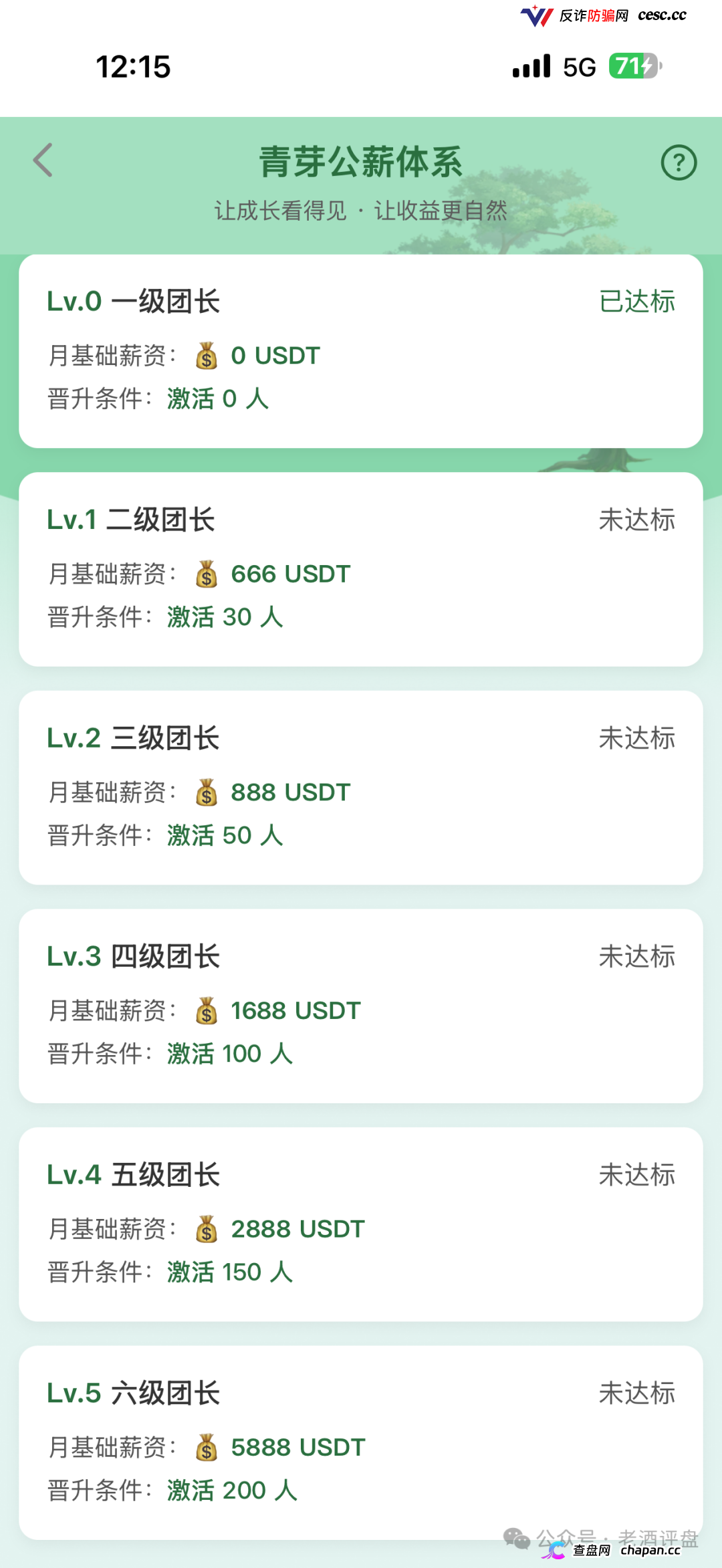 云投农林的六级团长们醒醒吧，你拉的人头越多刑期越长，真国企已经报警了