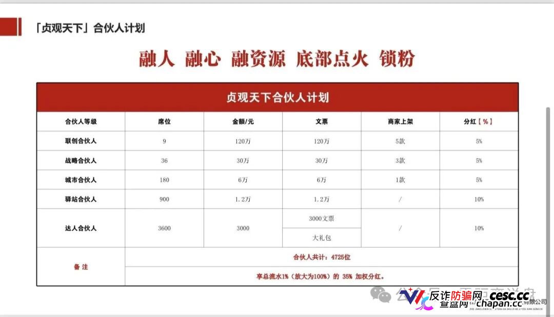 日化2.2%+1.6倍权益+6级分红|“贞观天下”国瓷文票,134.19元一张的陶瓷纸,谁给你的勇气?(6) 日化2.2%+1.6倍权益+6级分红|“贞观天下”国瓷文票,134.19元一张的陶瓷纸,谁给你的勇气?(6)