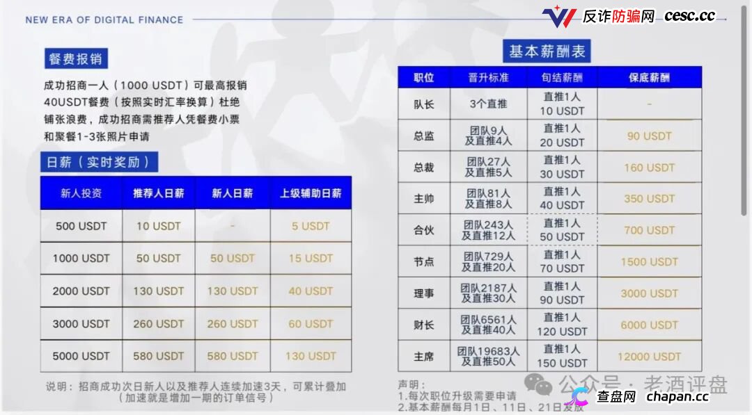 警惕“智盈国际”量化资金盘,App做的跟狗啃一样,纯纯割韭菜!