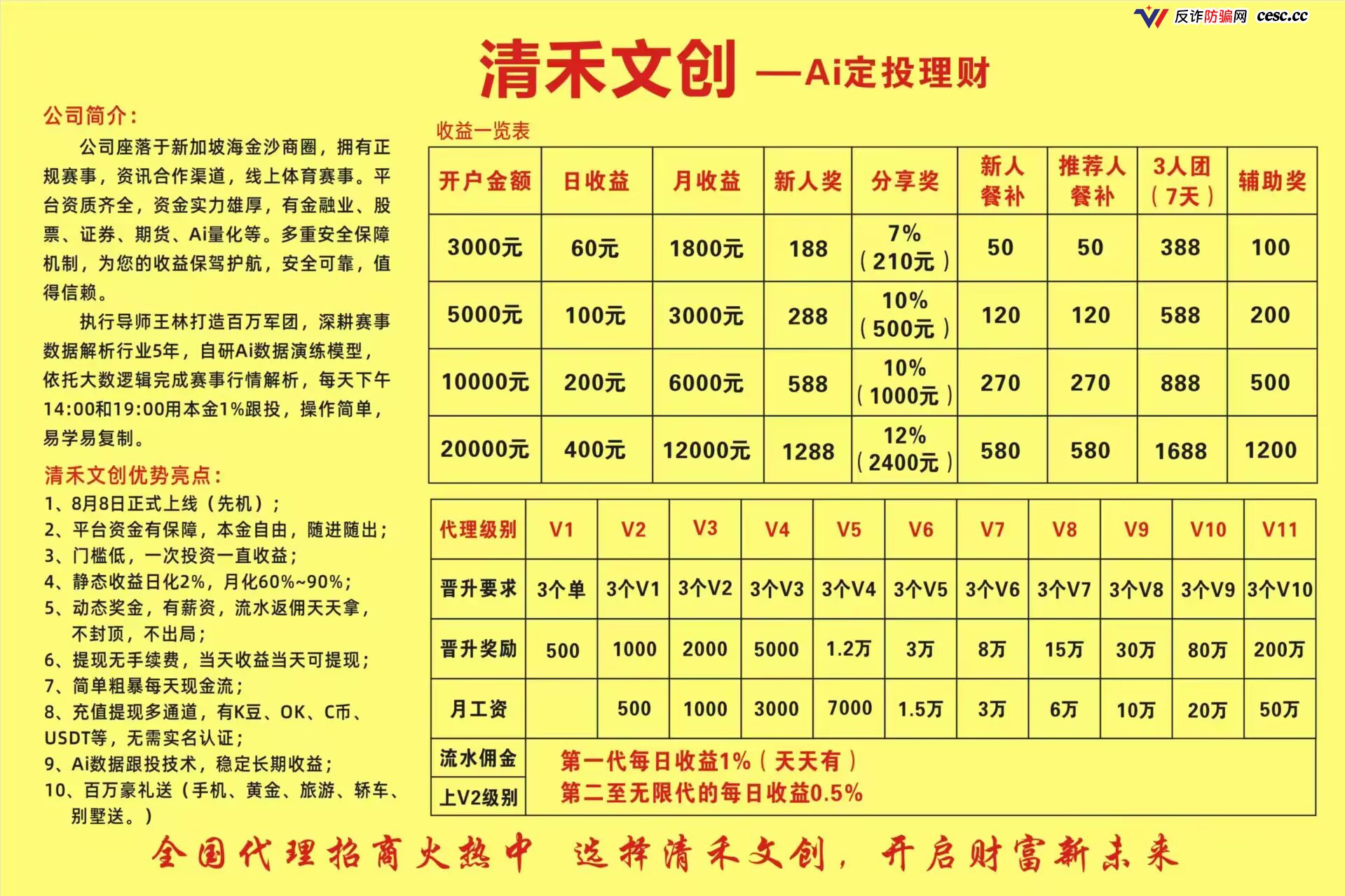 清禾文创｜7月底刚割完，8月8又开盘——这不叫重启，叫二次收割