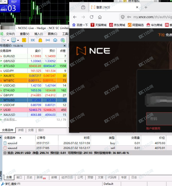 NCE盈利不给，本金也不给(1)