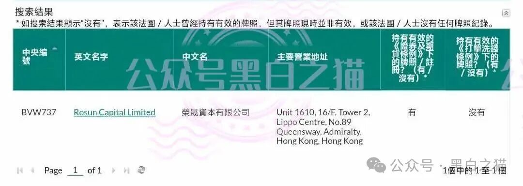 假港股券商现形记｜“榮晟資本”不持《打击洗钱条例》牌照，不具备处理零售客户资金、常规证券经纪、虚拟资产托管资质！(1)