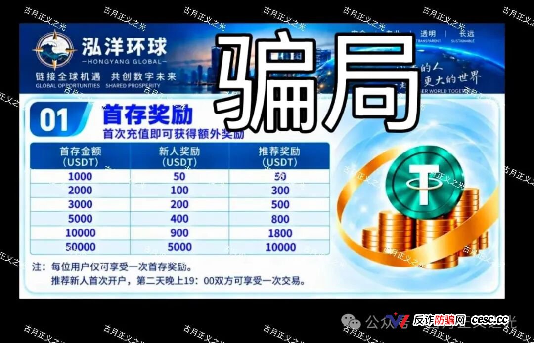 深度曝光泓洋环球：首存奖励表、跟单假界面、洗脑话术群，全套骗术原封不动搬来，速度保存证据报案！(1)