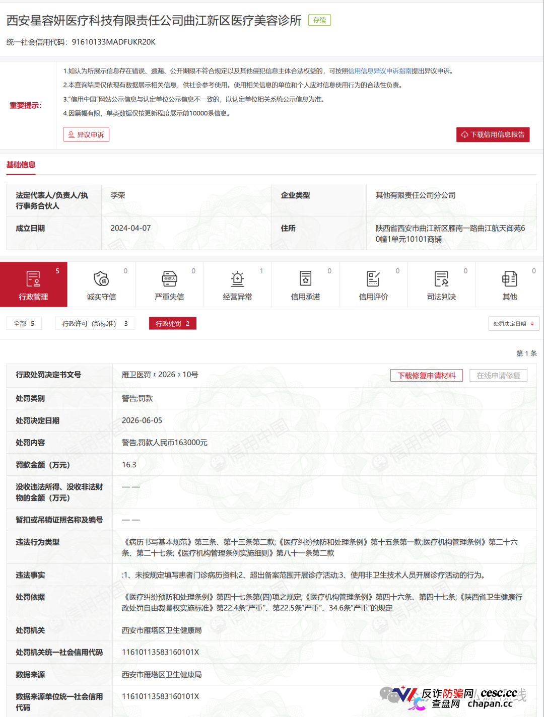屡罚不改！西安星容妍曲江医美诊所再遭重罚，三项违规触碰医美安全红线(2)