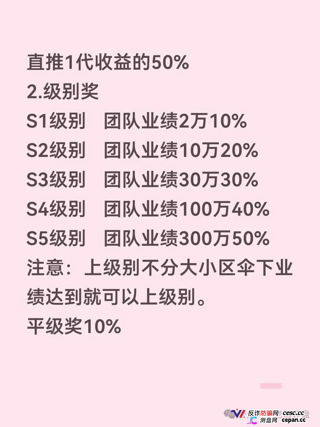 紧急预警｜“Open-Bit”：日化1.5%、3倍出局，你的USDT进了操盘手私池