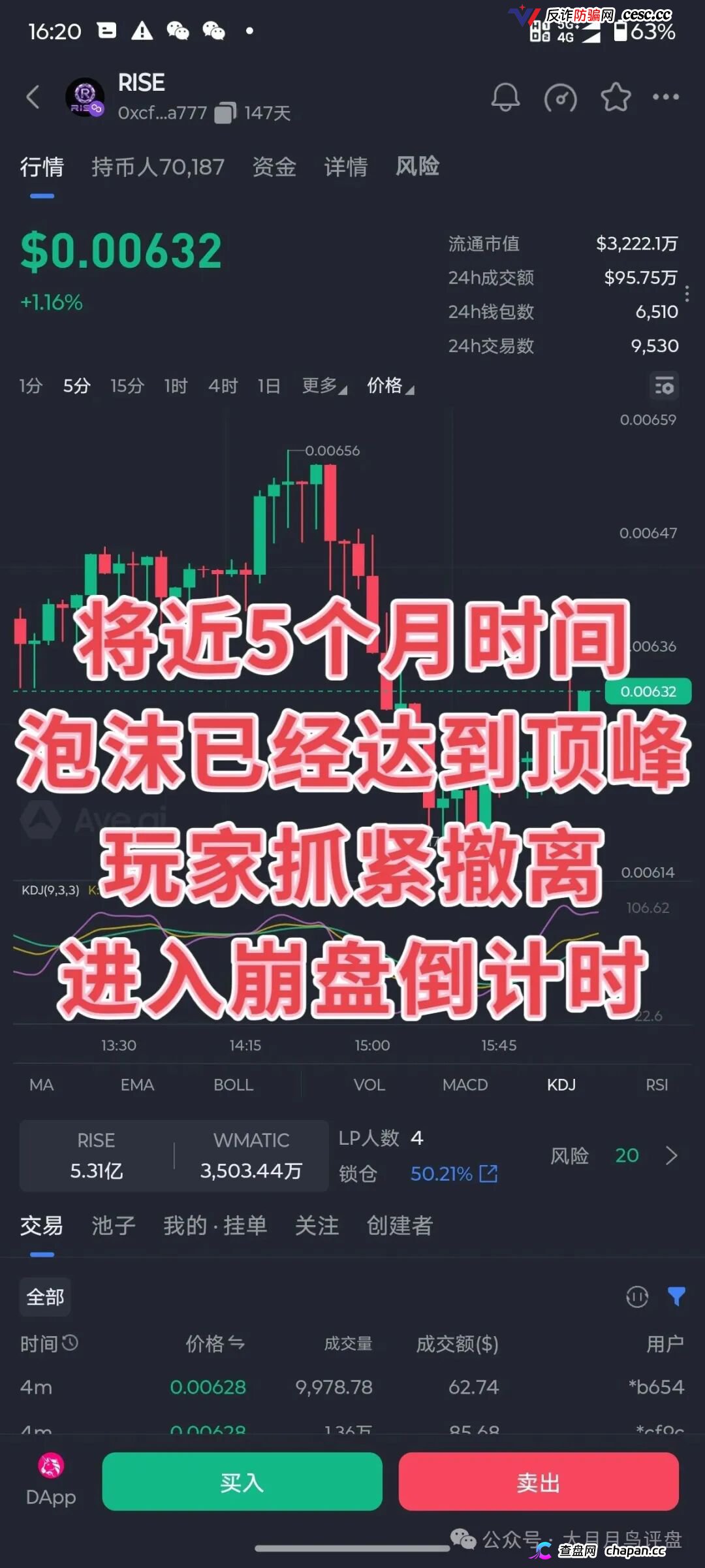 【预警】RISE打着polygon官方共识协议诈骗，其实就是拉布布仿盘，崩盘进入倒计时(5)