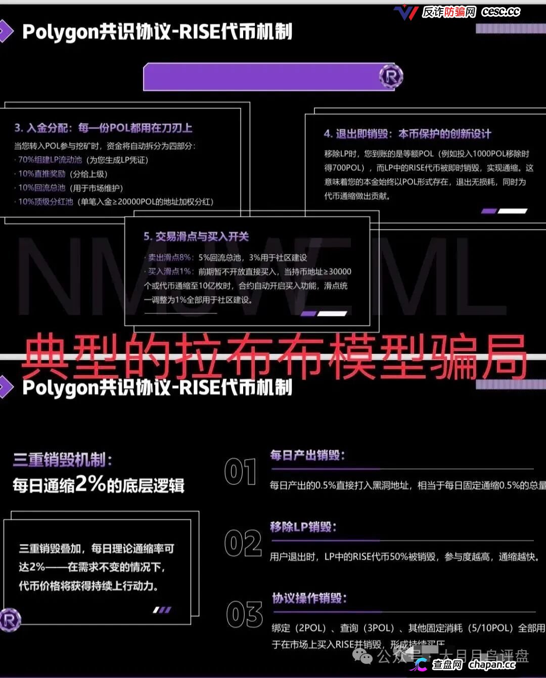 【预警】RISE打着polygon官方共识协议诈骗，其实就是拉布布仿盘，崩盘进入倒计时