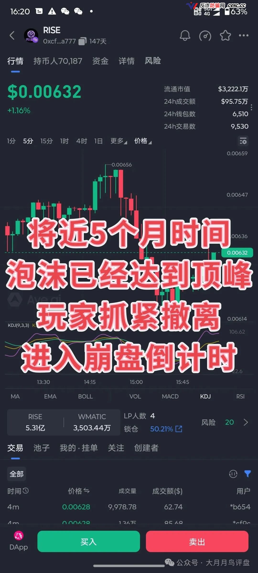 RISE冒充Polygon官方：拉布布仿盘泡沫到顶，9月5日崩盘预警