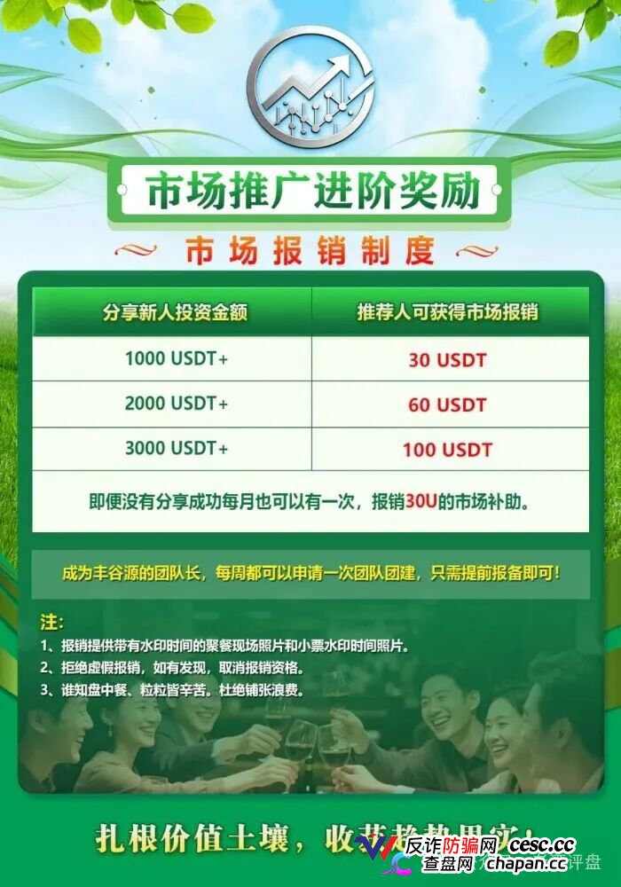 警惕冒牌丰谷源（Omniex）披着交易所跟单外衣的庞氏资金盘骗局！
