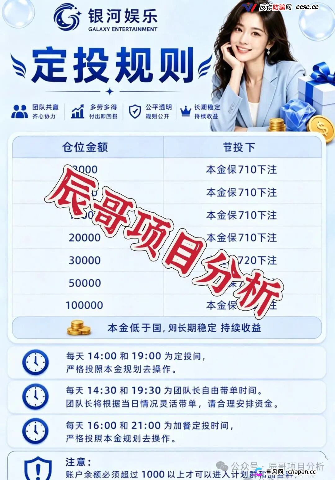 银河娱乐非法网络彩票骗局，所谓亏了包赔全是收割套路，远离！(1)
