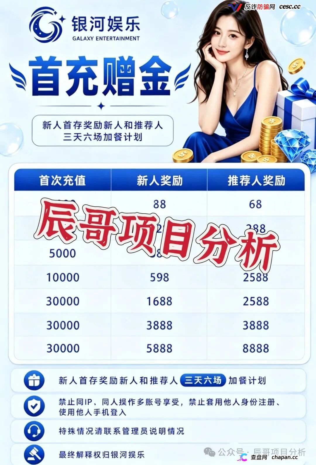 银河娱乐非法网络彩票骗局，所谓亏了包赔全是收割套路，远离！(2)