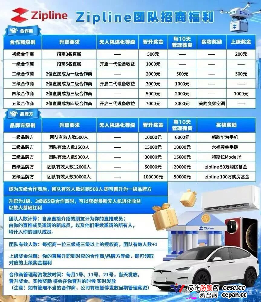 8级授权商狂揽35万？紧急预警：起底Zipline无人机盘
