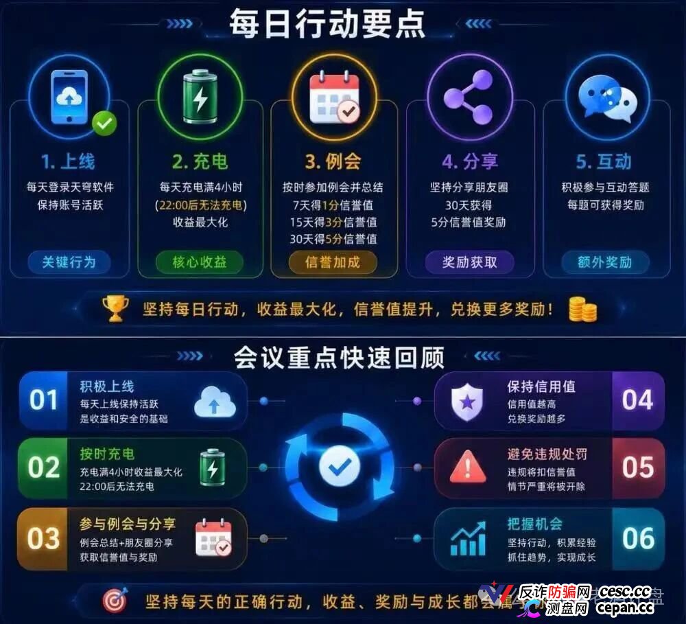 8级授权商狂揽35万？紧急预警：起底Zipline无人机盘(4)