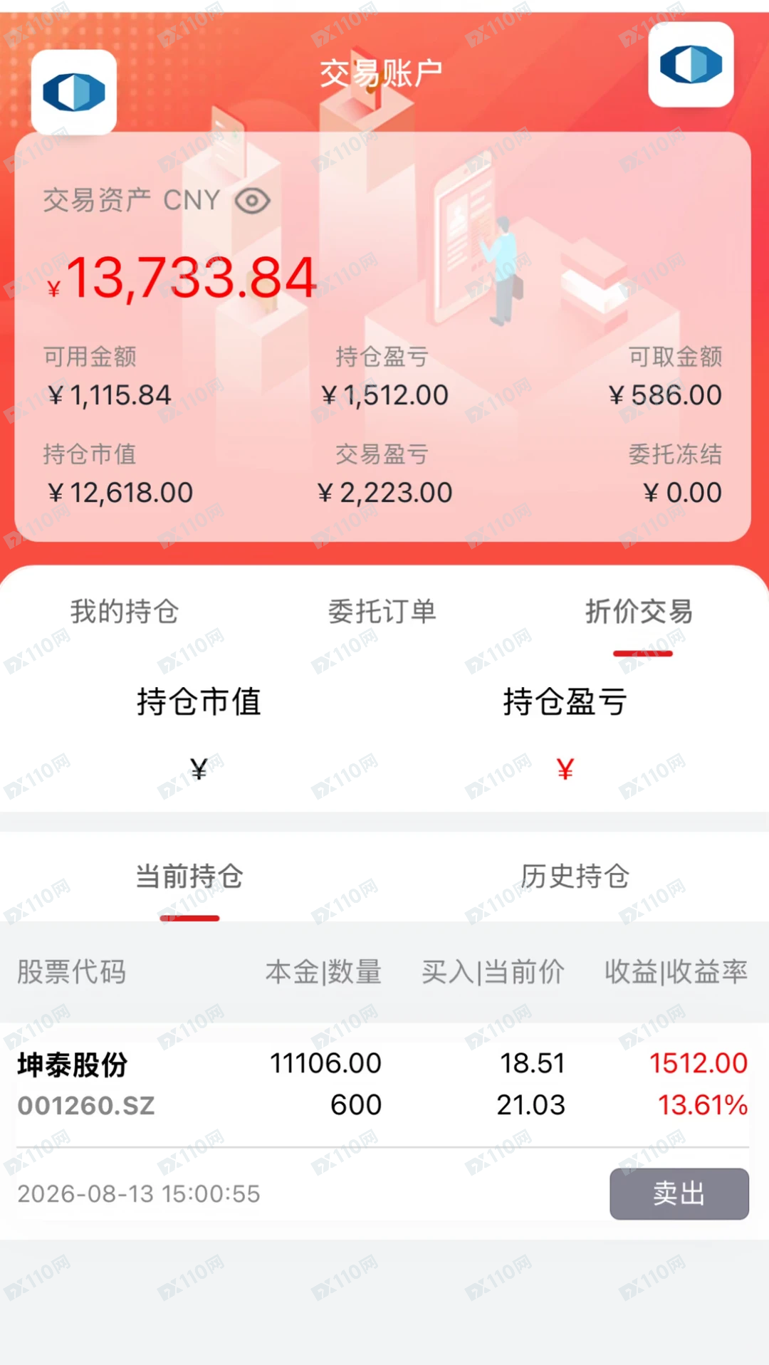 老乔内部联盟国泰海通证券杀猪盘(8)