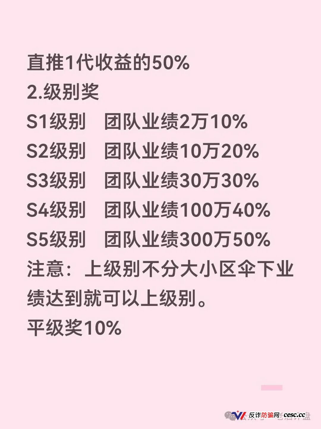 起底Open-Bit高危期:日化1.5%年化超400%,戳穿AI量化伪装五级传销资金盘