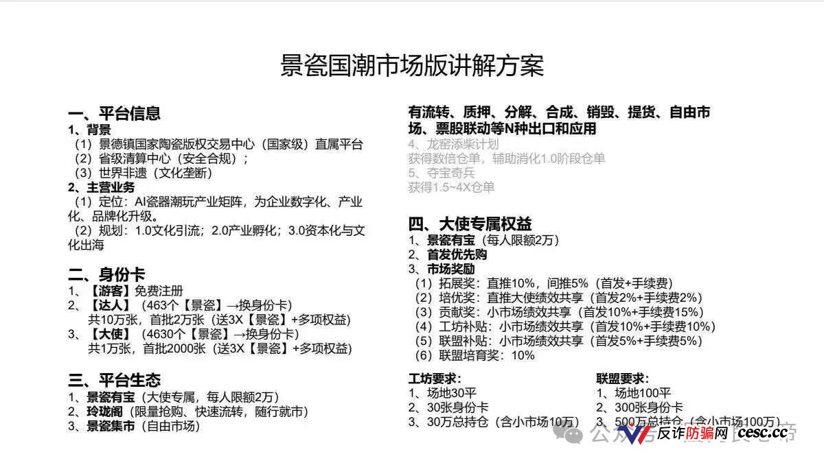 景瓷国潮提现规则就是跑路前的过滤网：首发9月12日、第二期10月20日，充值提现门槛从100元一路加码(4)