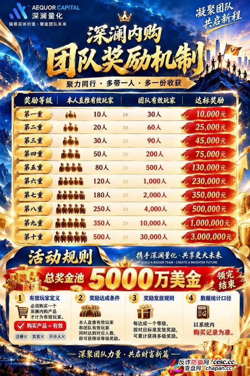 深澜量化崩盘后，你的钱还能追回来吗？——村长手把手教你维权(3)