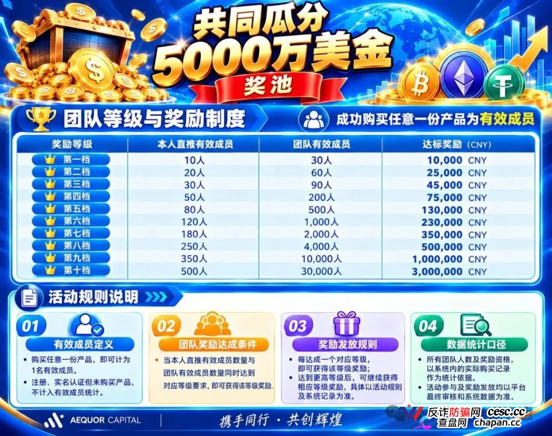 深澜量化崩盘后，你的钱还能追回来吗？——村长手把手教你维权(2)