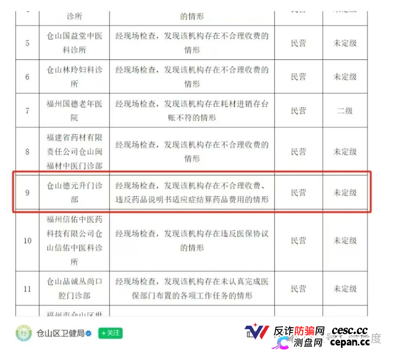 多地德元升门店接连被罚！加盟扩张背后藏多重合规乱象