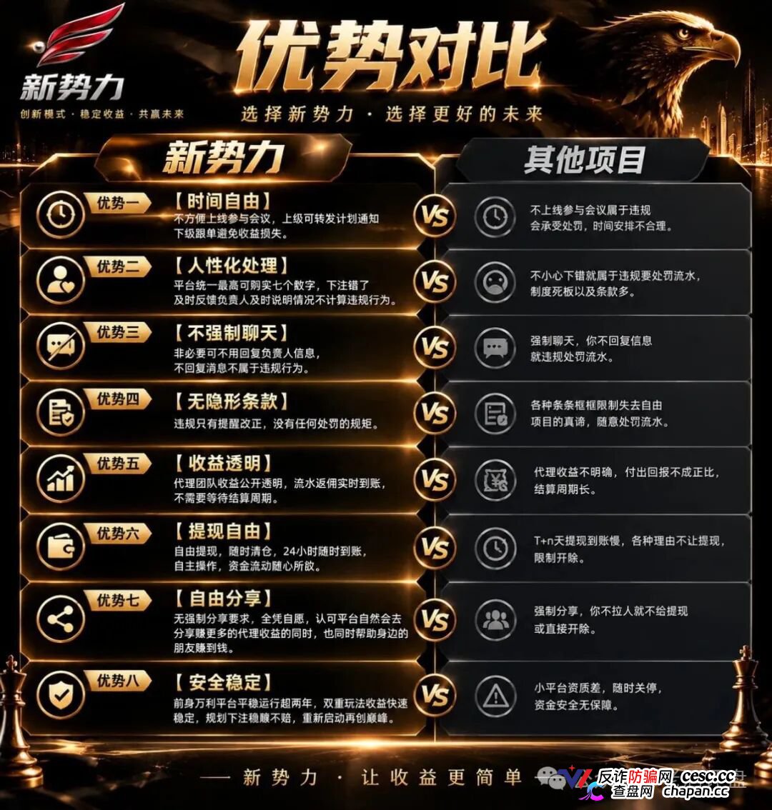 新势力彩票盘疯狂造势！超大活动力度背后，必是收割前兆！(7)