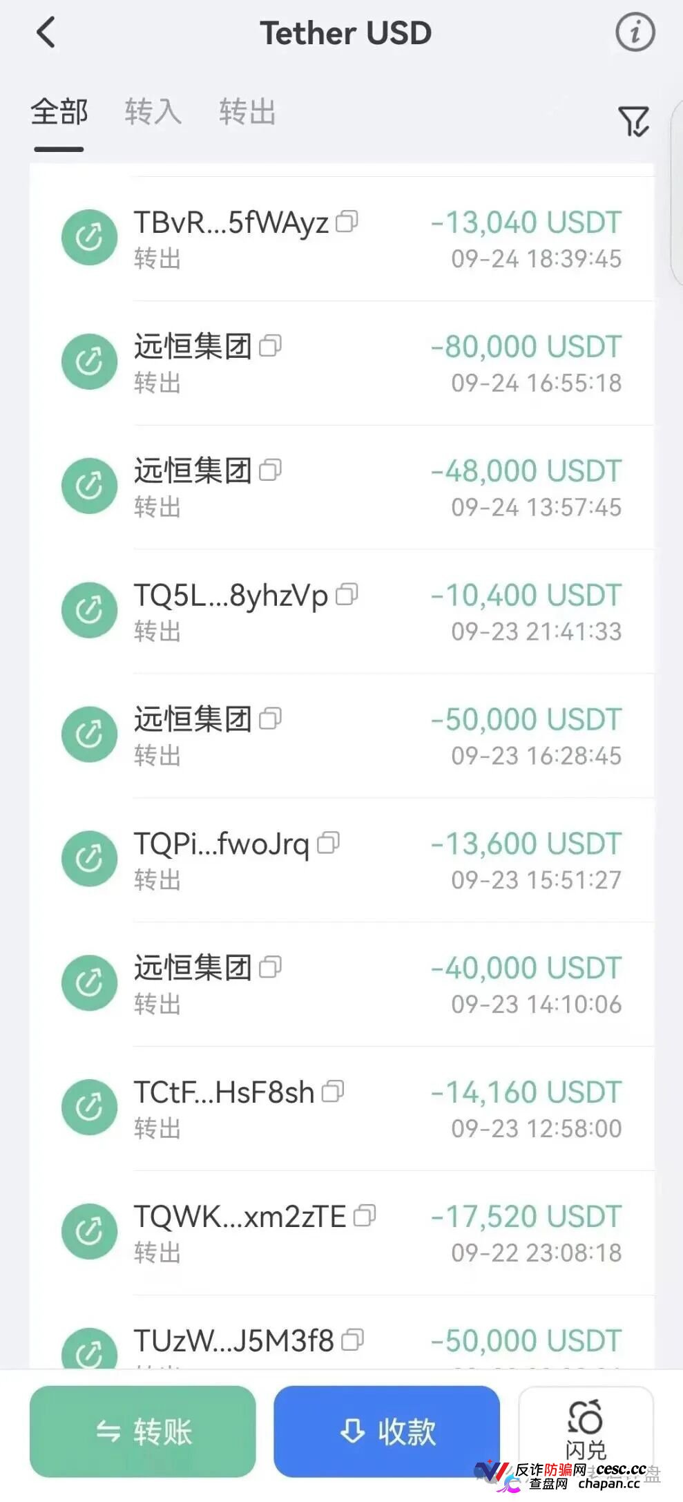 紧急预警“远恒集团-全球未来”期货跟单操盘手转移资金，预计10月中下旬崩盘跑路！(6)